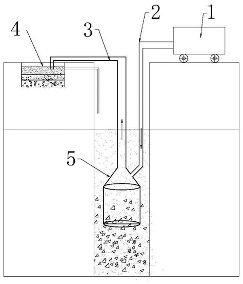 洗井方法|怎样清洗深水井